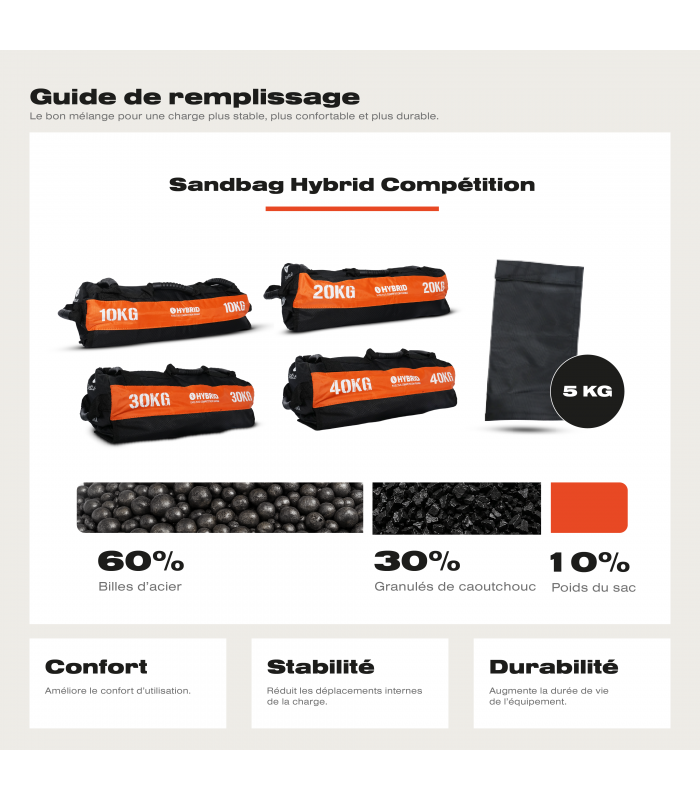 Sacco di sabbia regolabile Hybrid Competition